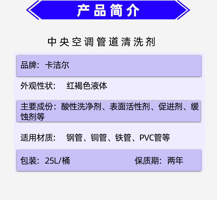 Multi effect integrated cleaning agent for rapid rust removal and algae removal in the circulating water system of air conditioning pipelines