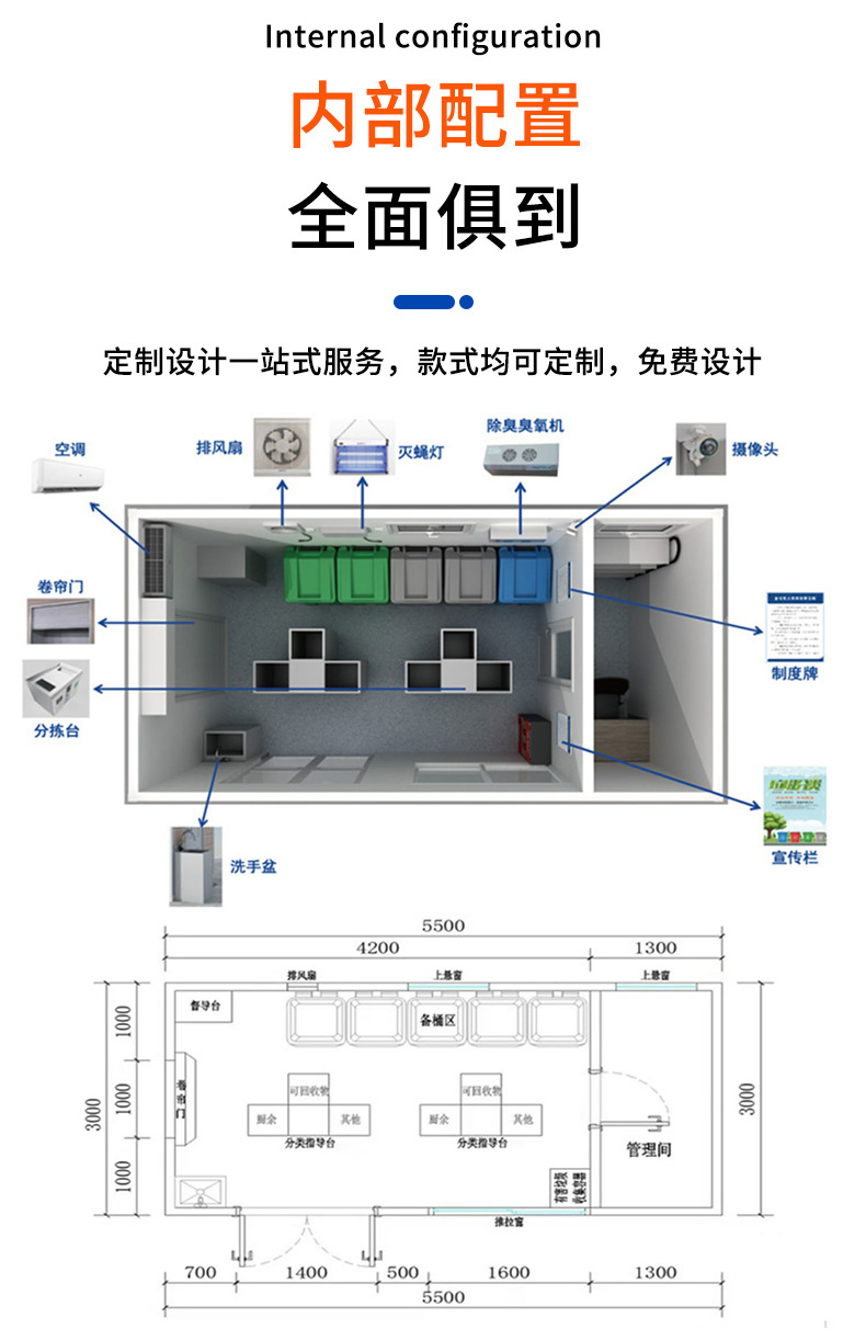 Qiruida Factory Garbage Room Sanitation Collection Booth Outdoor Community Intelligent Waste sorting Bin Domestic Garbage Posthouse