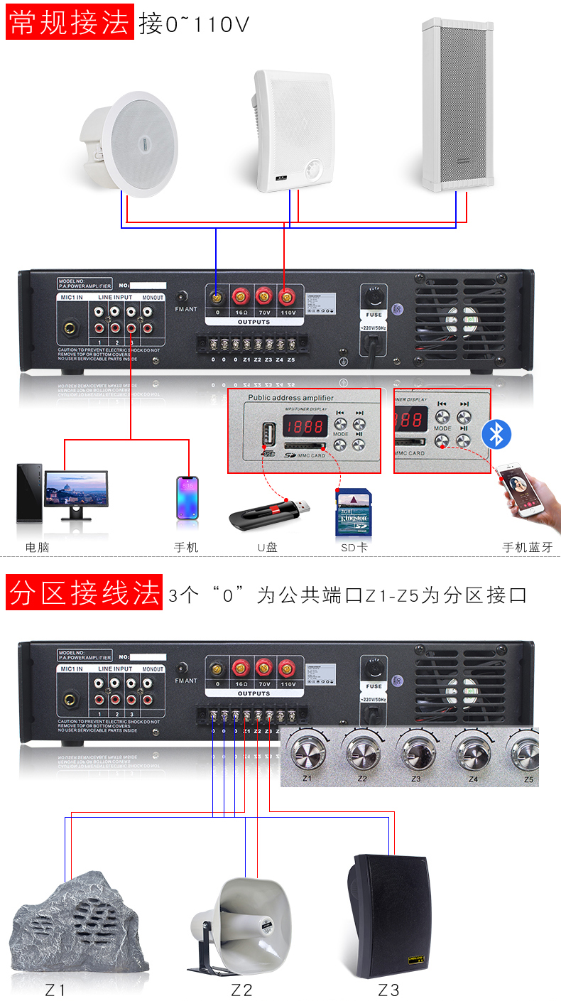 Lingsheng Constant Voltage Amplifier IP Campus Broadcasting System Bluetooth High Power Amplifier Digital Power Amplifier