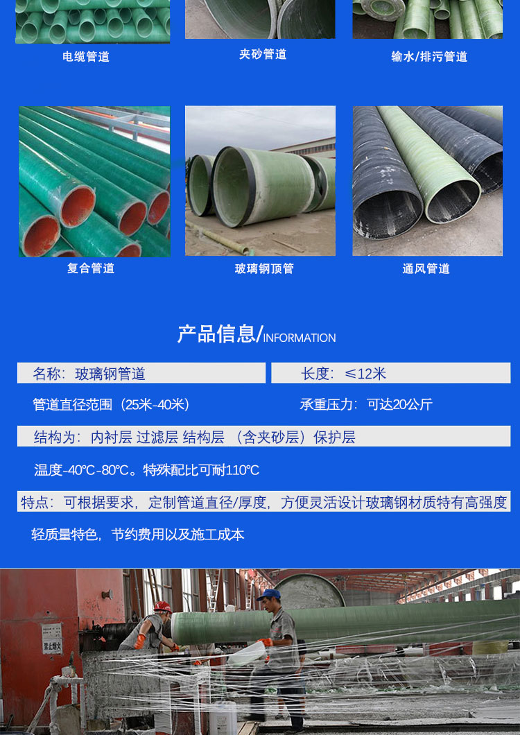 Manufacturing of 10000 ring stiffness flange elbow fittings for municipal drainage by winding fiberglass sand pipe DN800mm