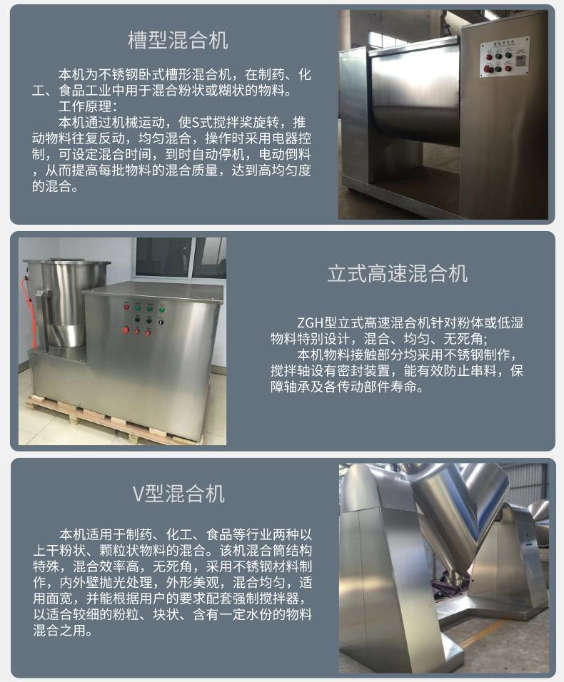 Quality assurance of industrial dust humidification mixer for Qifan titanium screw conveyor