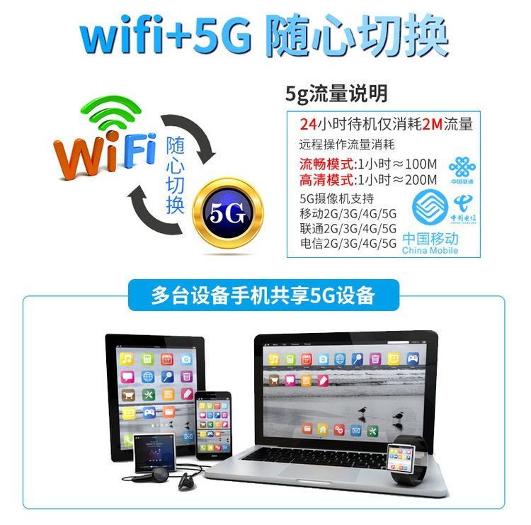 Merchants use 4G wireless remote connectors, 5G cameras, and no need for network. Outdoor night vision is ultra-high definition