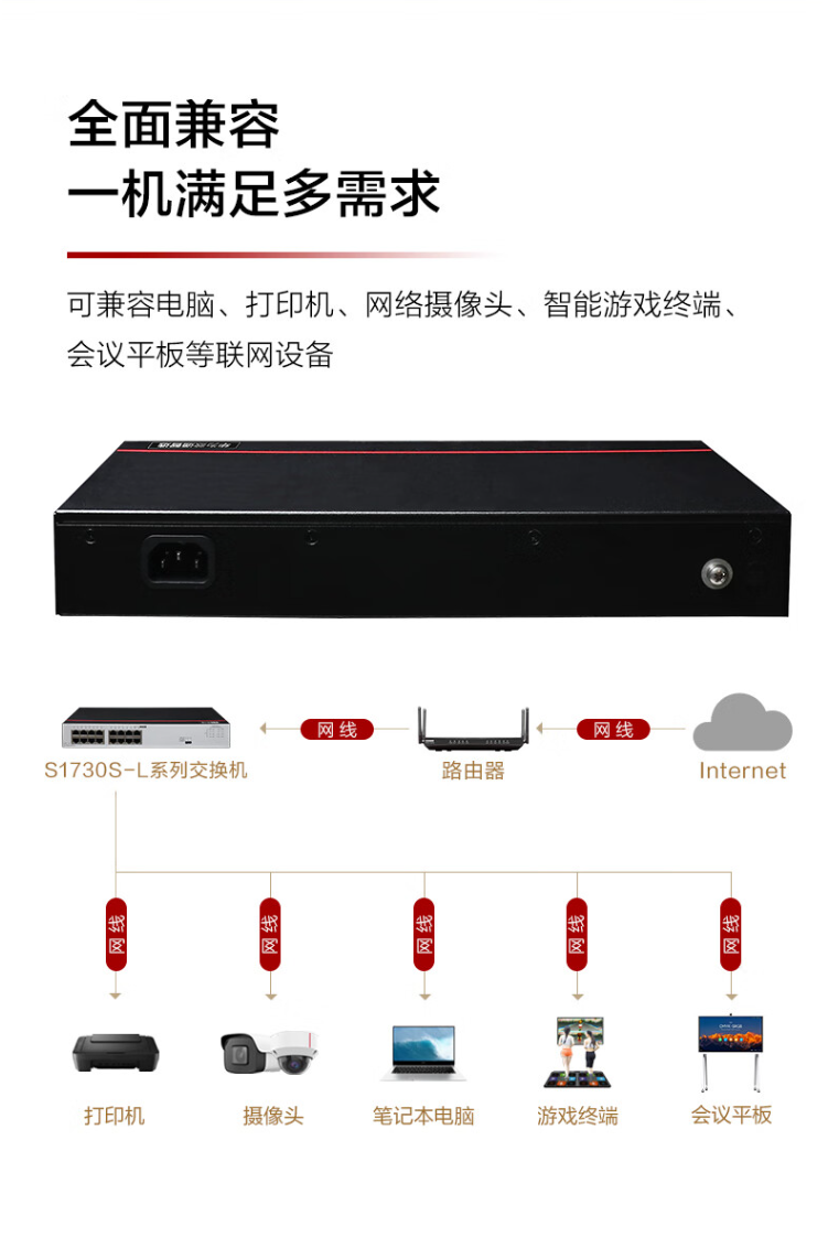 Shutong Smart Selection 16 Port Gigabit Switch S1730S-L16T-A1 Network Diverter