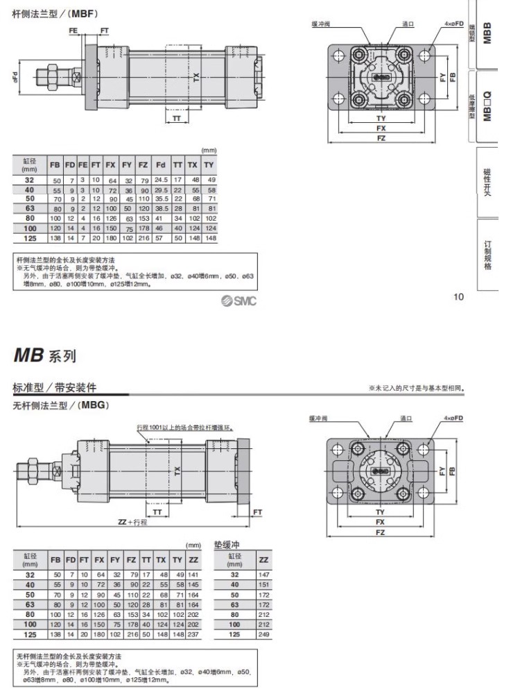 Original genuine SMC cylinder MDBB32/40/50/63/80/100/125-1234567895000CACB