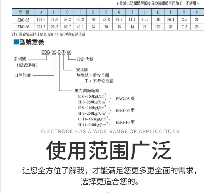 HNC machine EFBG-03-125-C electromagnetic EFBG-06-125/160/250/500-H proportional relief valve