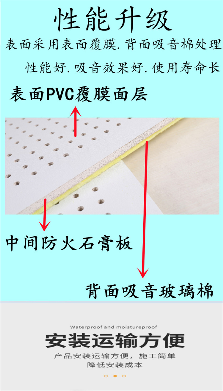 Computer room, school office, workshop, suspended ceiling, wall, composite fiber cotton gypsum board, calcium silicate board, perforated sound-absorbing board