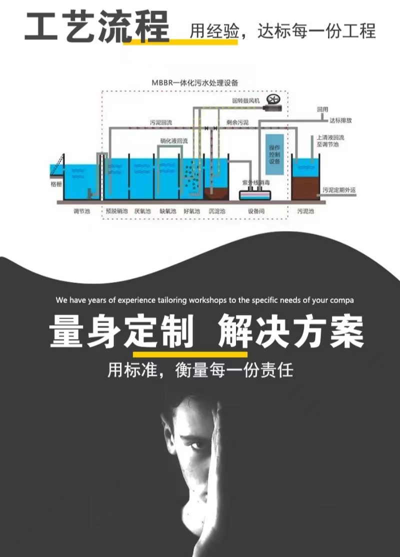 Hospital Clinic Domestic Sewage Treatment Equipment MBR Integrated Medical Wastewater Treatment Hongze Environmental Protection