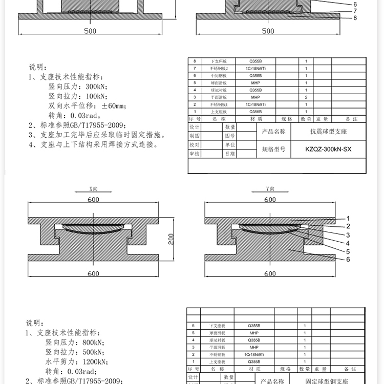 Coal shed steel structure bi-directional movable support, tensile spherical seat for the playground grid of Qingtian Road Bridge University