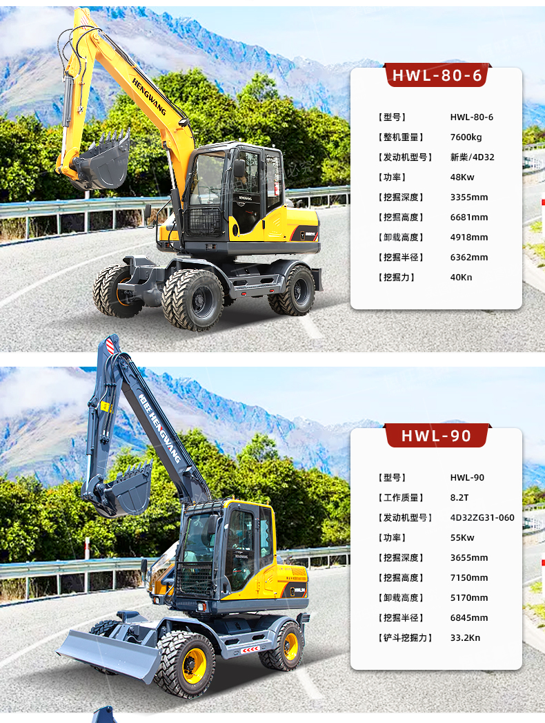 Pipeline Trenching Medium Wheel Excavator Engineering Construction House Renovation Tire Excavator Type 40-110 Wheel Excavator