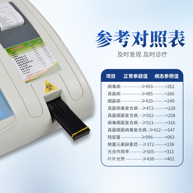 Plant Disease and Pest Diagnosis Instrument ZP-101 Crop Disease Rapid Detection Instrument Plant Disease Diagnosis Equipment