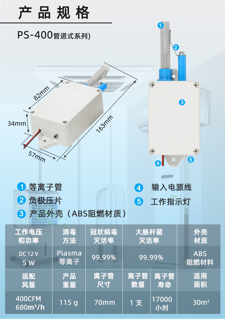 Plasma embedded disinfection device, medical air disinfector, air conditioning fresh air purification, sterilization, and odor removal device