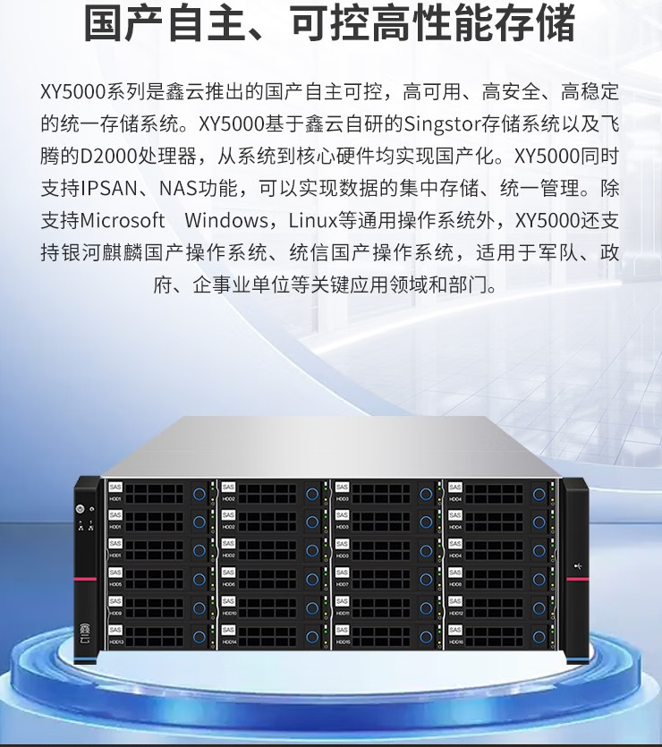 Xinyun XY5024 Domestic Xinchuang Autonomous Controllable Fiber Optic Disk Array NAS High Performance Storage 144TB