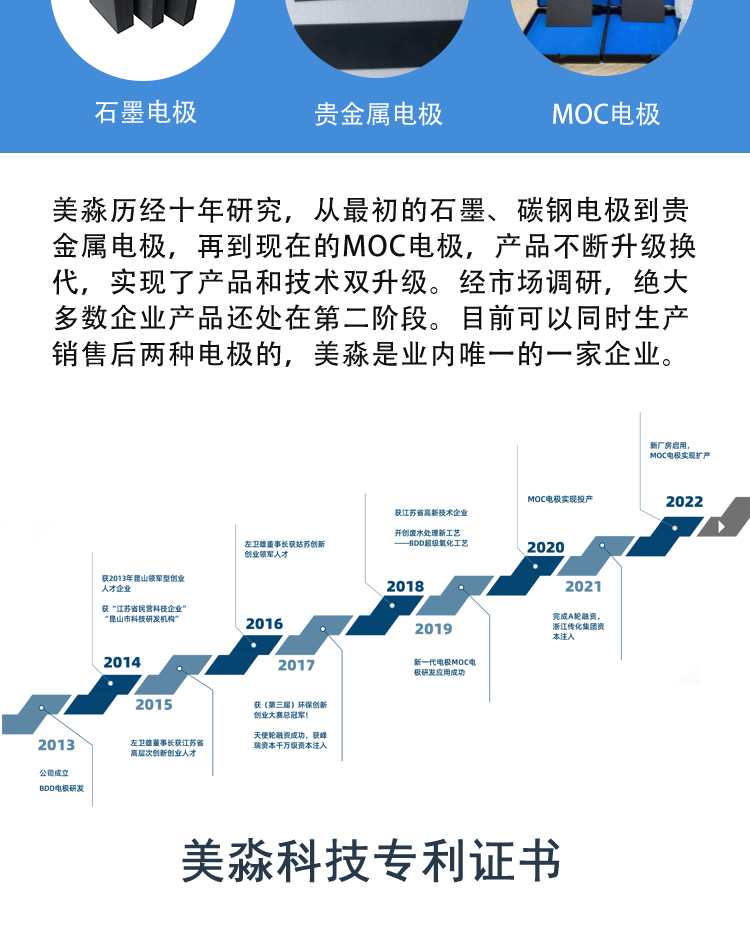 Electrolytic sodium hypochlorite generator for disinfection equipment in waterworks, self produced electrodes to solve secondary water supply disinfection