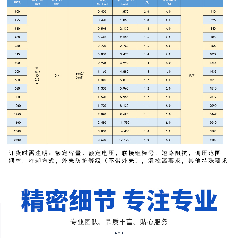 SCB10-125kva Dry Type Power Transformer Three Phase Resin Casting 10kV All Copper All Aluminum Transformer