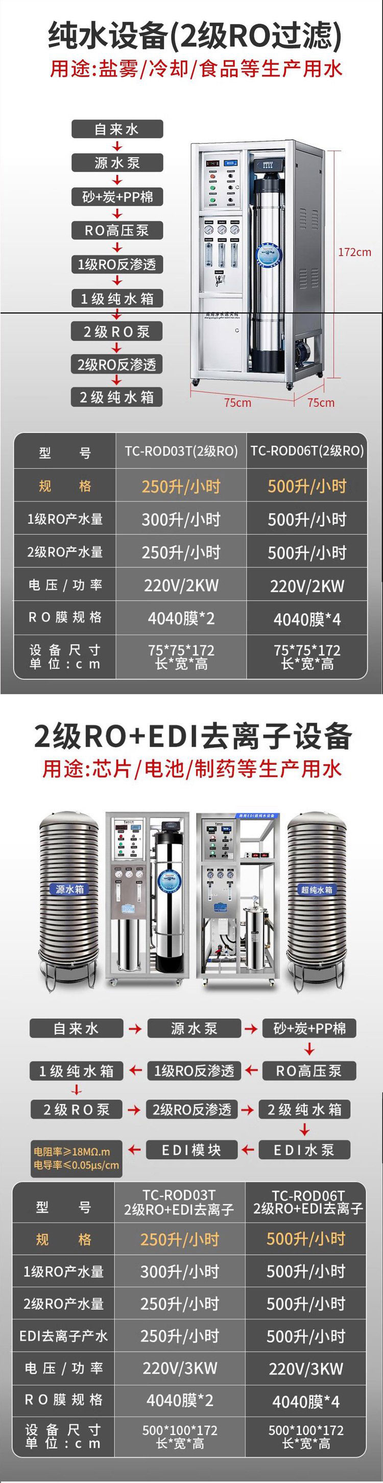 Large scale water treatment ultrafiltration system industrial deionization machine processing Tianpure RO reverse osmosis purified water equipment