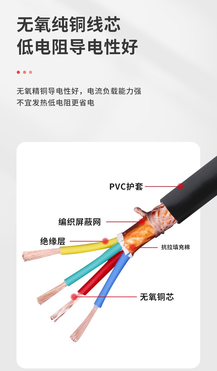 Zhujiang pure copper core shielded wire ZR-RVVP DJYPVP VVR computer signal wire flexible cable