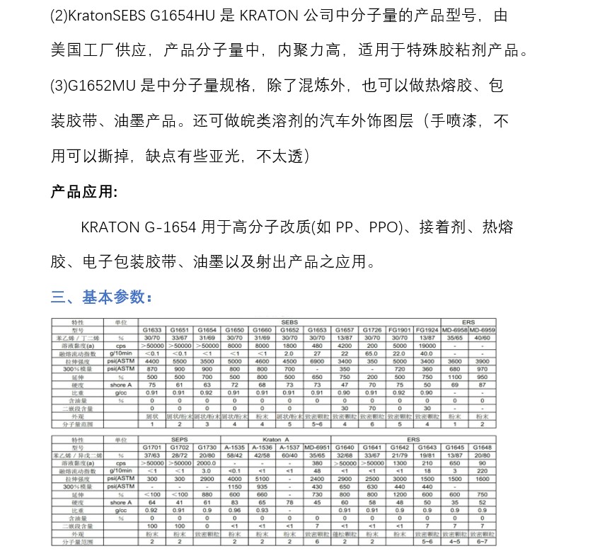 SEBS American Kraton G1654HU High molecular weight TPE mixed chain processing wear-resistant toy g1654hu