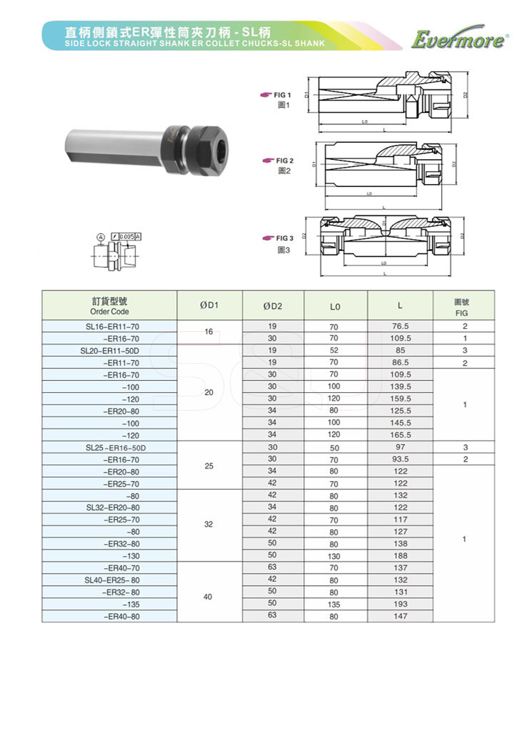 Effimor Evermore high-precision ER CNC elastic tube clamp tool handle back pull type strong precision engraving machine spring