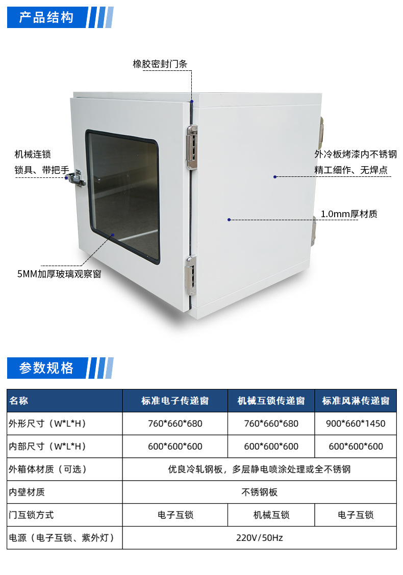 Function of Double Door Mechanical and Electronic Interlocking Transmission Cabinet with Transmission Window in Aseptic Room