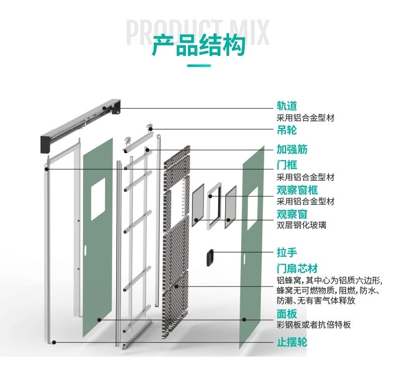 Medical airtight door manufacturer, operating room electric sliding door, sensing door, pedal door, national construction package acceptance