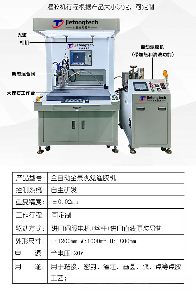 Panoramic vision fully automatic dispensing and dispensing machine, two component AB dual liquid point paint coloring and sealing crystal drip glue equipment