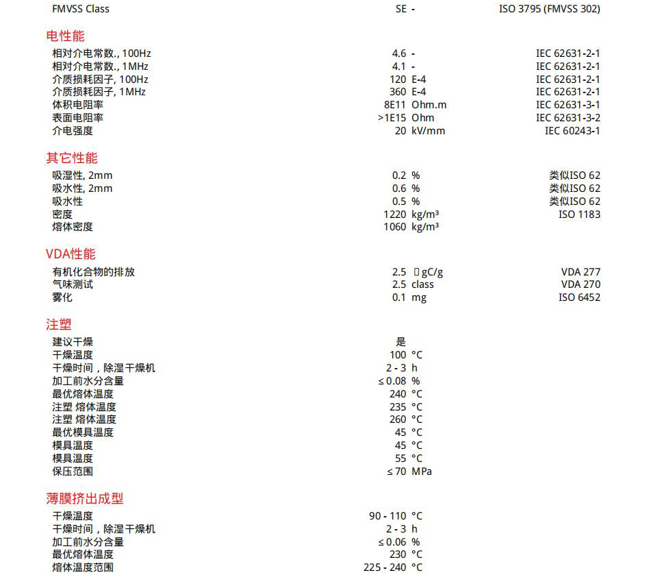 DuPont TPEE thermoplastic polyester elastomer Hytrel ® 6356 thermal stability level