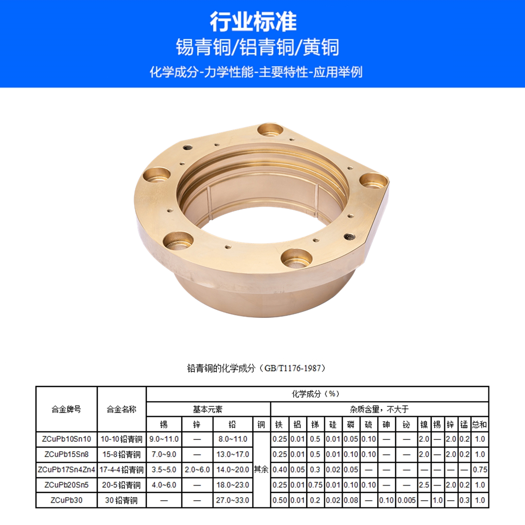 Heavy copper sleeve tin bronze 5-5-5 copper nut copper gear manufacturer casting and processing