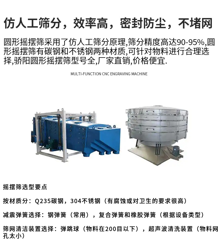 Circular rocking screen special screening equipment for chemical food and pharmaceutical powder Metallurgical particle metal powder vibrating screen