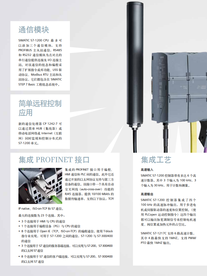 Siemens S7-1200 series product detailed parameters PLC module selection information Product overview