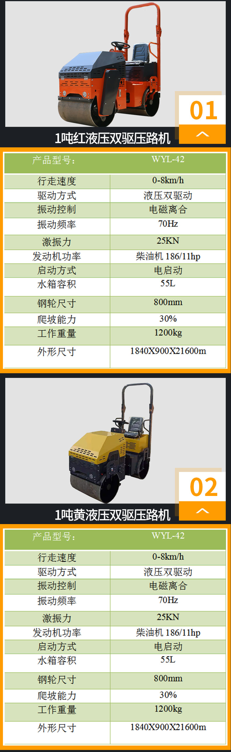 Weitai Small 3 tons, 1 ton, 2 tons Road Roller Small Roller Vibration Double Steel Wheel Earth Filling 850 Small Car