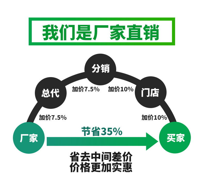 Wk02-20 wk02-30 Paper Tape Machine Special Heat Sealing Paper Tape Binding Strap OPP Strap