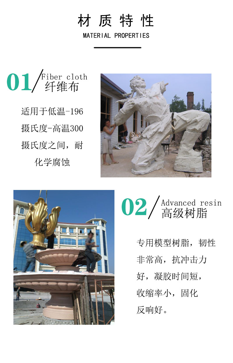 Fiberglass display windows, props, craftsmanship, Yuanhang Sculpture Mall, store display and decoration