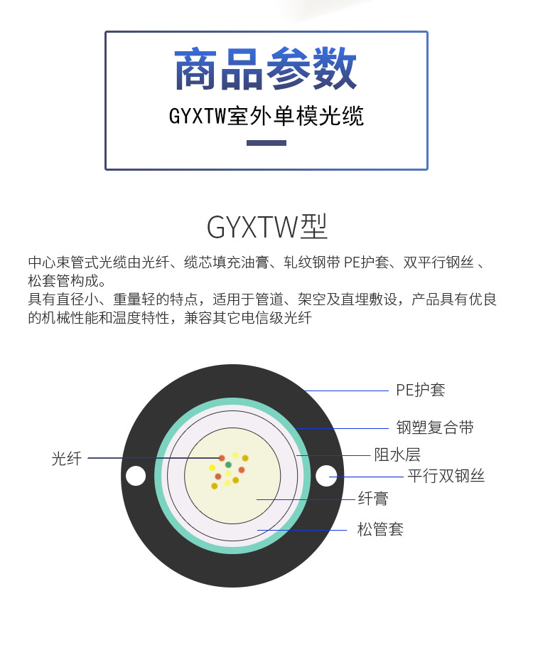 GYXTW Outdoor Optical Fiber Cable Aerial Pipe 4-288 cores (optional number of cores) National Standard