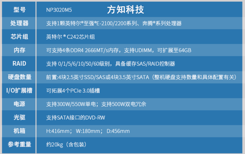 Inspur NP3020M5 tower server ERP Financial software OA application file printing