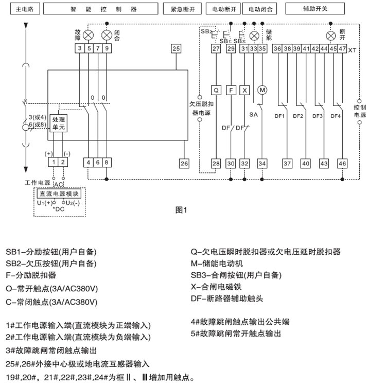 People's Intelligent Framework Universal Circuit Breaker DW15-2000/1000A-1250A-1600A-2000A