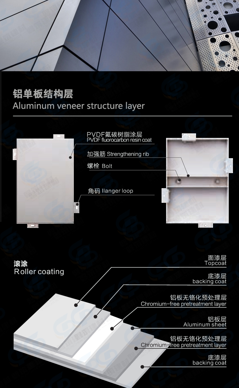 Factory supplied curtain wall aluminum veneer fluorocarbon polyester paint spraying with a length and width of 1mm to 2mm, which can be customized for processing