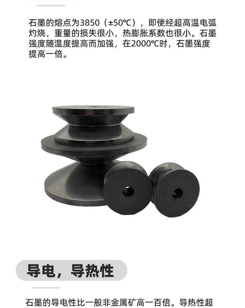 Customized Graphite Mold for High Purity Graphite Roller Wear Resistant and Lubricating Carbon Speed Collecting Wheel