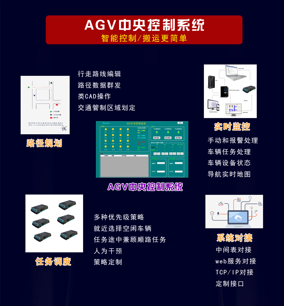 AGV automatic trackless electric Cart mould heavy load intelligent transfer vehicle