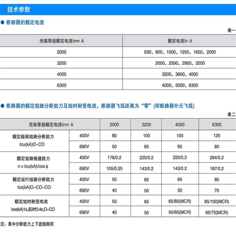 People's Intelligent Framework Universal Circuit Breaker DW15-2000/1000A-1250A-1600A-2000A