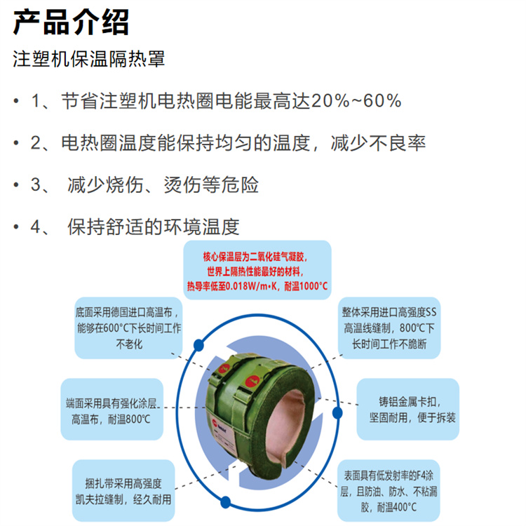 Energy saving 25% -60%, insulation hood color optional, heating rings of various brands of injection molding machines can be customized in size