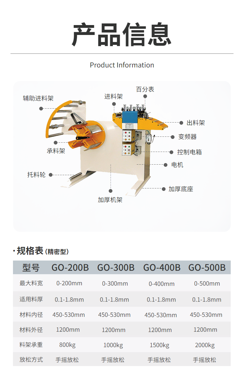 Metal material straightening machine 2-in-1 feeding machine, hardware stamping straightening machine, punching machine, material rack leveling machine