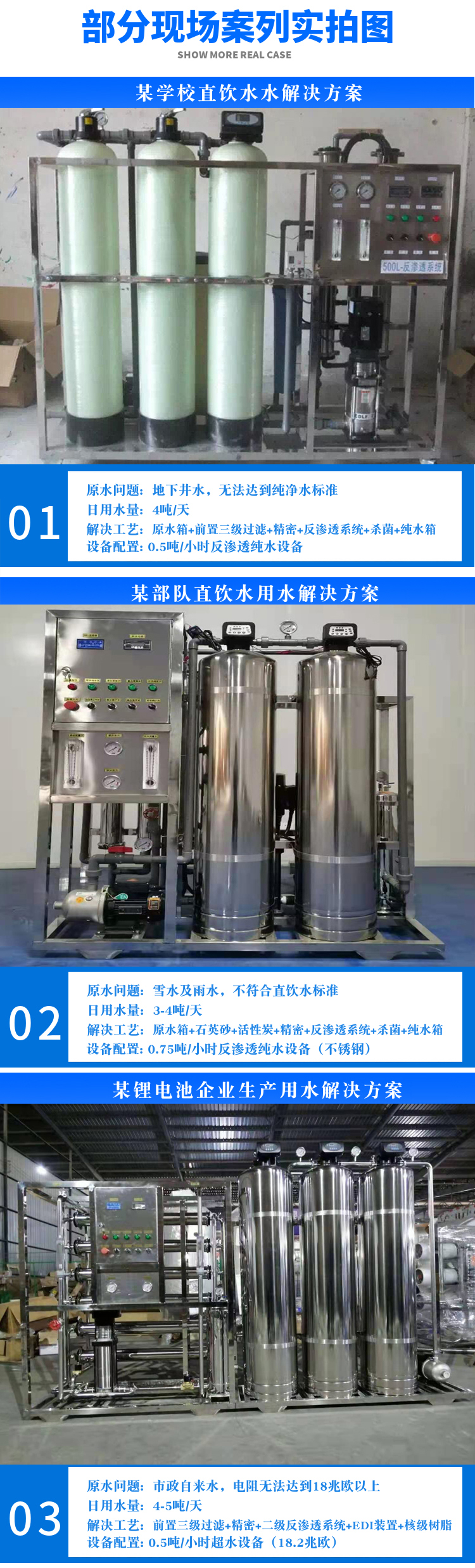 RO reverse osmosis purified water treatment equipment with hourly tons of double fiberglass reinforced plastic tanks for quartz sand activated carbon pretreatment