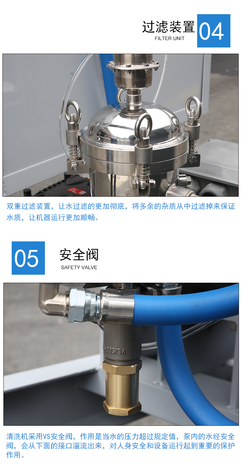 Maiji MIGIK MK20150E Ultra High Pressure Cleaning Machine for Ship Shell Rust Removal and Marine Biological Cleaning