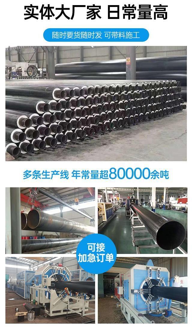 Fangda Pipeline Prefabricated Directly Buried Polyurethane Insulation Pipe to Heating Network Pipe Heating System Steel Sleeve Steel Steam