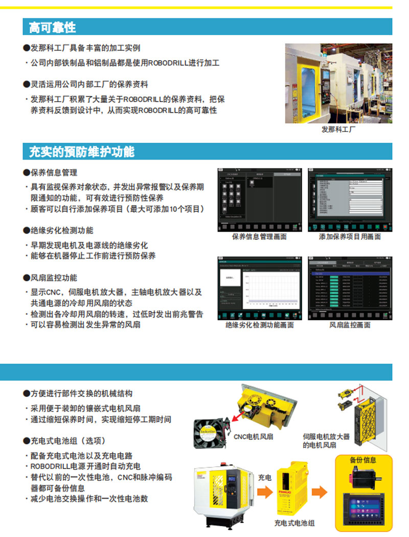 Japan FANUC Drilling and Tapping Machining Center Fanuc Frank Yellow Machine 14 knives 21 knives copper machine