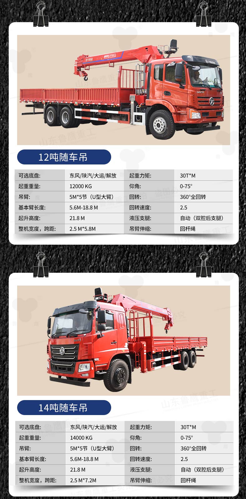 Luying Heavy Industry Dongfeng Chassis 6.3 Ton Truck mounted Crane Integrated Transport Vehicle National VI Emission