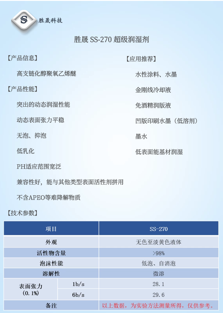 【 Shengsheng Technology 】 Dynamic wetting agent super wetting replaces Dynol 604 607 SS-270