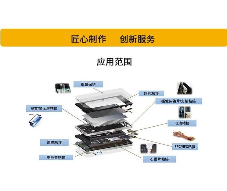 Dexa tesa4940 specification parameter adhesive PU polyester foam die-cutting and punching finished product customization