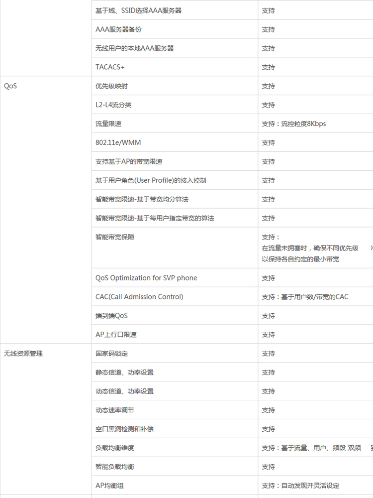 Huasan Main Network Series H3C WX2510H-PWR Multi Service Gateway Routing Gigabit AC Enterprise Wireless Controller