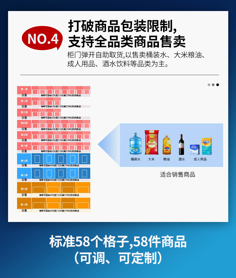 Yunyin F5 40 door scanning grid cabinet vending machine for medical drugs unmanned intelligent vending machine for commercial use